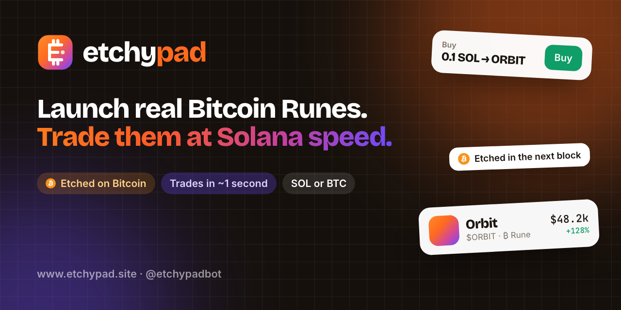 Telegram banner